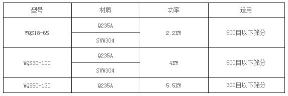 <a href='http://m.zuohao123.com/news/325.html' target='_blank'><u>�R�׷�<a href='http://m.zuohao123.com/list_1_1.html' target='_blank'><u>�����Y</u></a></u></a>���g(sh��)����(sh��)