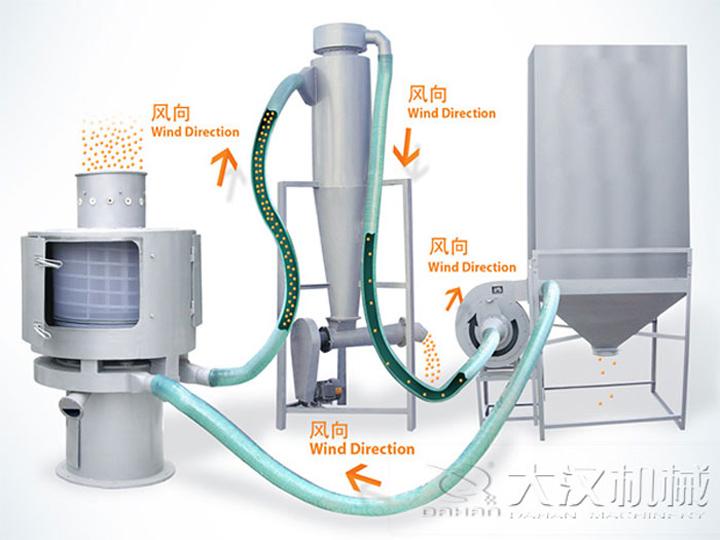 <a href='http://m.zuohao123.com/list_1_1.html' target='_blank'><u>�����Y</u></a>ԭ��